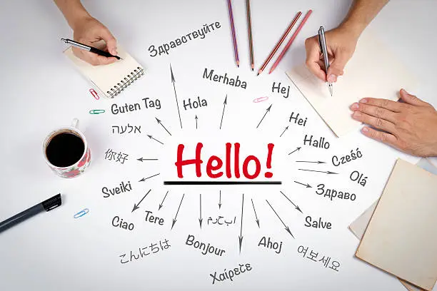 Photo of Hello word in different languages of the world