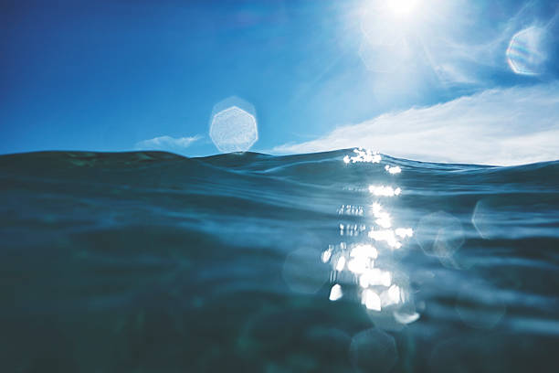 Water surface in the middle of the ocean