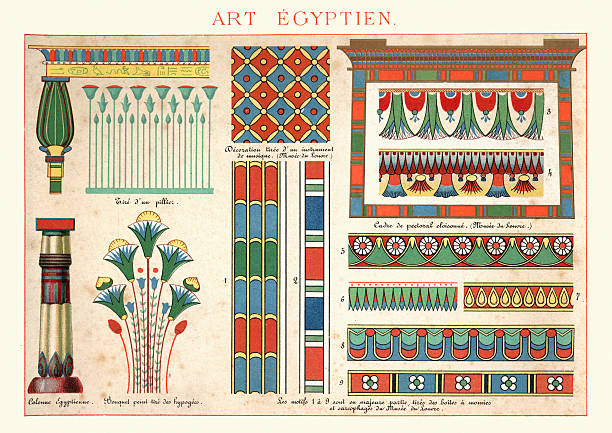 Examples of Ancient Egytian Art Ornamentation Vintage engraving of Examples of Ancient Egytian Art Ornamentation. In architecture and decorative art, ornament is a decoration used to embellish parts of a building or object. ancient egyptian art stock illustrations