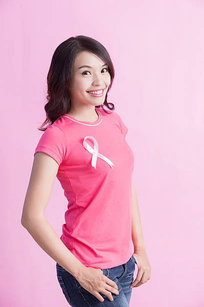istock prevention breast cancer concept 610976852