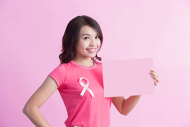 istock prevention breast cancer concept 610976910