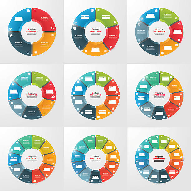 ilustraciones, imágenes clip art, dibujos animados e iconos de stock de conjunto de plantillas de infografía de círculo circular con 4-12 opciones - number 10 illustrations