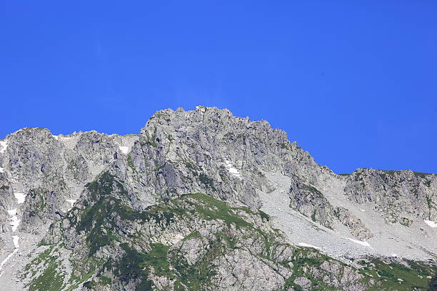 istock Mt.Tateyama from Kurobe dam in Japan 611082860