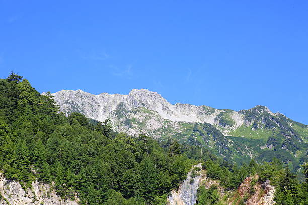 istock Mt.Tateyama from Kurobe dam in Japan 611084198