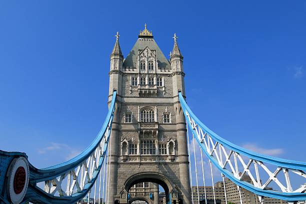 istock Tower Bridge, London, pedestrian's perspective blue sky day 611097476