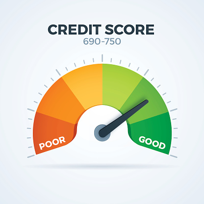 Credit score rating financial gauge. EPS 10 file. Transparency effects used on highlight elements.