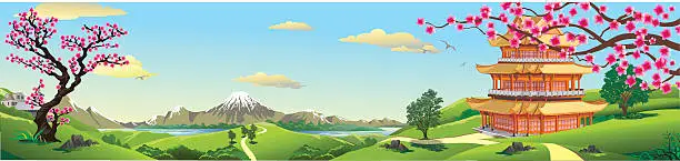 Vector illustration of Panorama of nature, Asia Palace