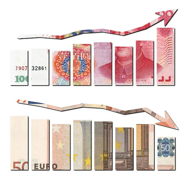 Photo of rmb up and eu down graphics,financial concept