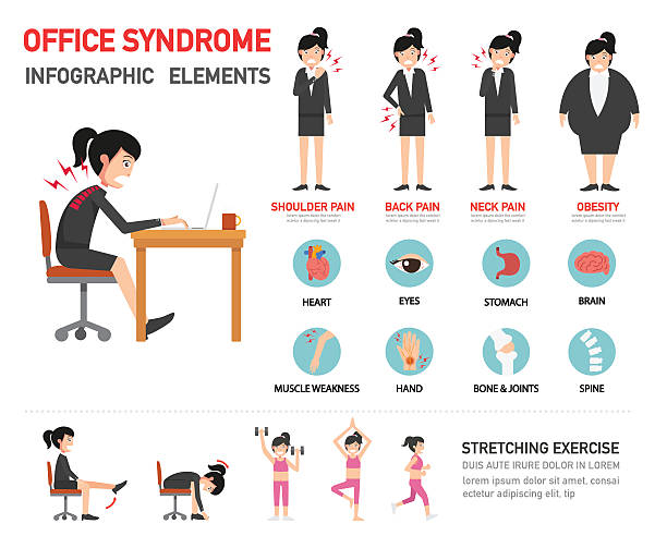 illustrazioni stock, clip art, cartoni animati e icone di tendenza di infografica sindrome ufficio,illustrazione - backache pain physical injury sport