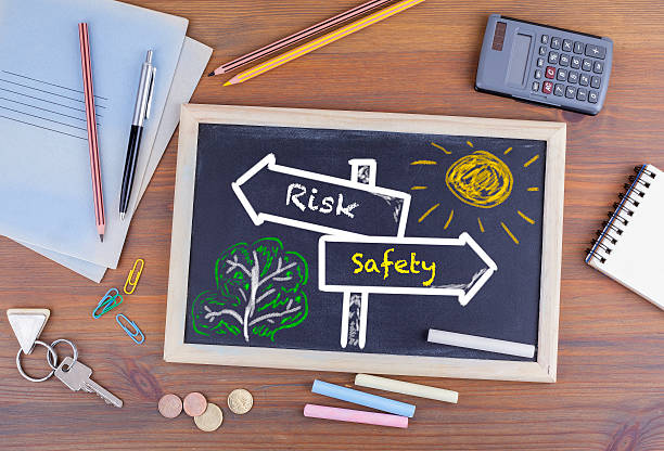 istock Risk, Safety signpost drawn on a blackboard 611331364
