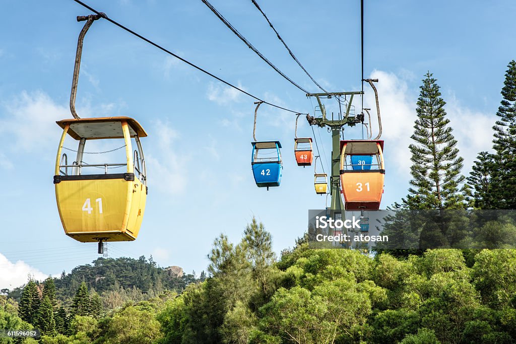 Xiamen Cable Car Cable Car over the botanical gardens,  Xiamen China Aerial View Stock Photo