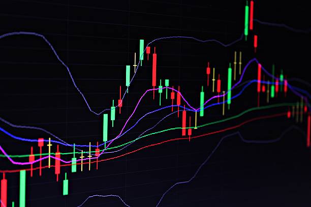 istock Candlestick graph chart of stock market trading 611748120