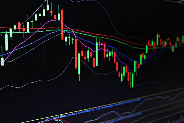 istock Candlestick graph chart of stock market trading 611750454
