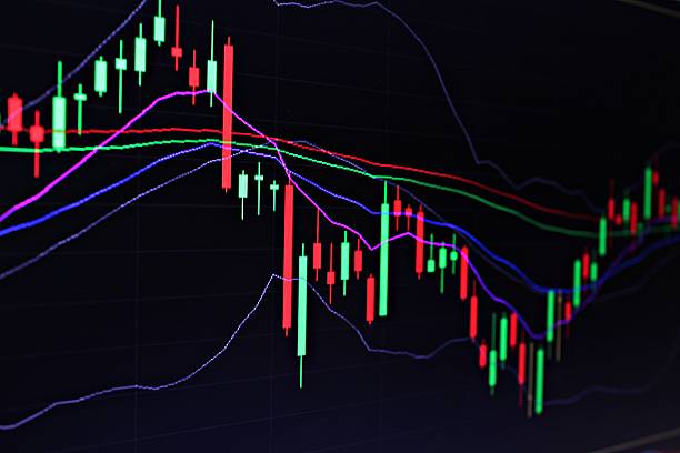 istock Candlestick graph chart of stock market trading 611750506