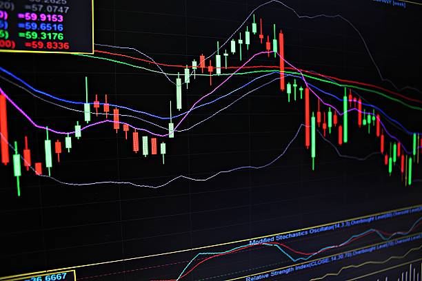 istock Candlestick graph chart of stock market trading 611750558