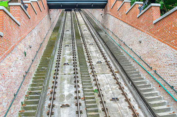 istock The rails for the cable car. 611780656
