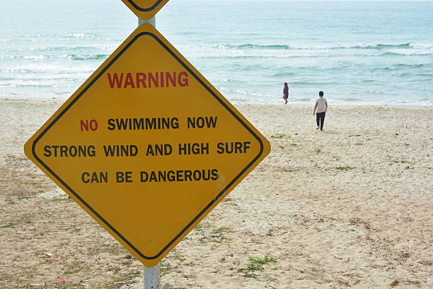 istock do not swimming sign with the beach 611857264