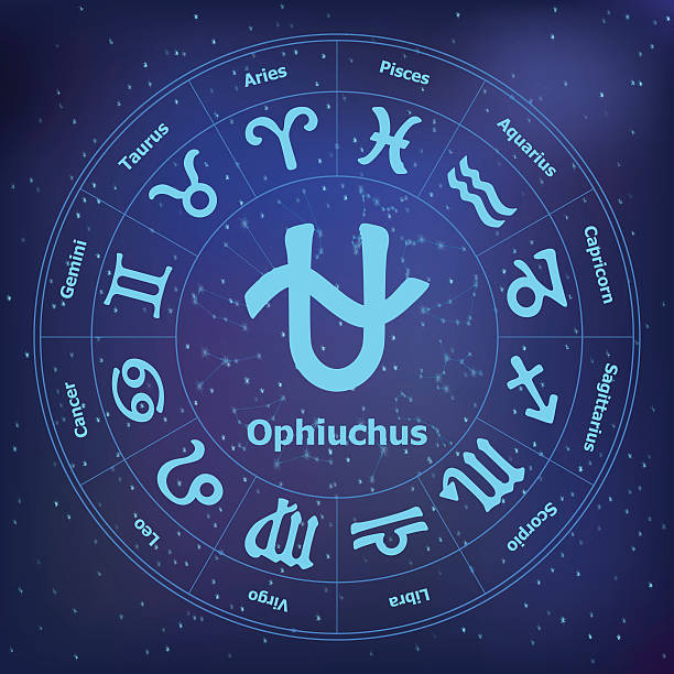 Circle With Signs Of Zodiac And Ophiuchus Stock Illustration - Download  Image Now - Sign, Animal, Aquarius - Astrology Sign - Istock