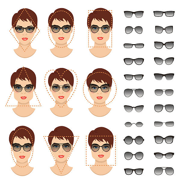 illustrazioni stock, clip art, cartoni animati e icone di tendenza di occhiali da sole da donna per diversi tipi di viso da donna. illustrazione vettoriale. - oval shape