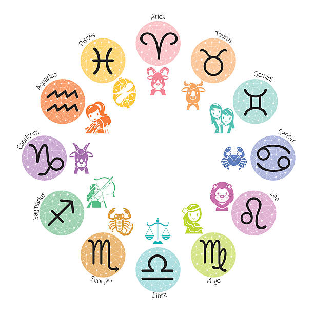 illustrazioni stock, clip art, cartoni animati e icone di tendenza di icone dei segni zodiacali impostate sulla cornice circolare - maiden