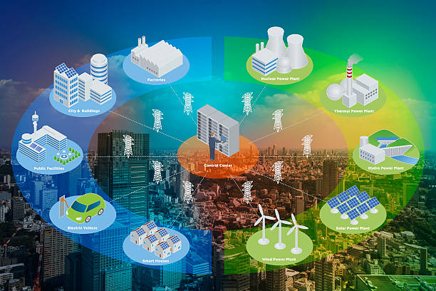 resumo conceitual da smart grid - rede elétrica inteligente - fotografias e filmes do acervo