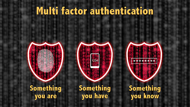 conceito de escudos de autenticação multifatorial são conhecidos e têm - token security system security internet - fotografias e filmes do acervo