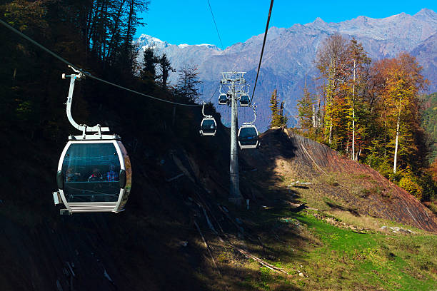 istock Funicular railway in ski resort Krasnaya Polyana, Sochi 612018296
