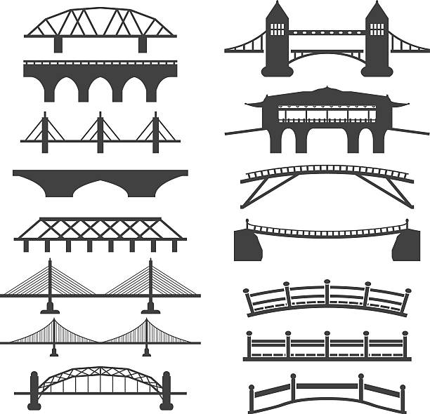 ilustrações de stock, clip art, desenhos animados e ícones de conjunto de ícones de ponte - suspension railway