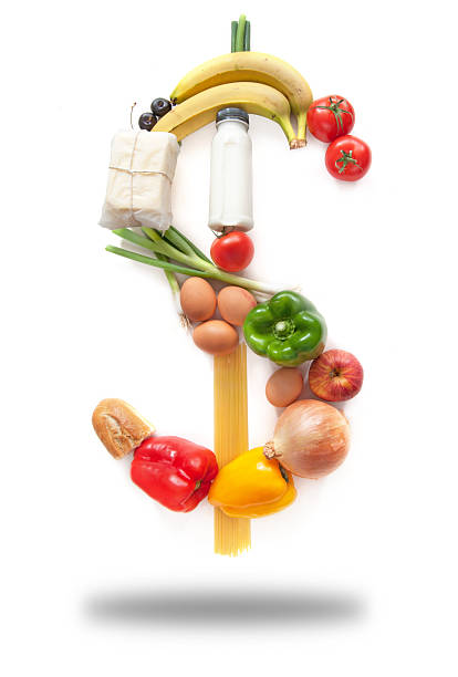 Food grocery shopping in the shape of the dollar symbol