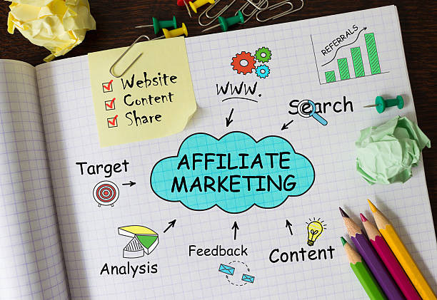 istock Notebook with Toolls and Notes about Affiliate Marketing,concept 612239332