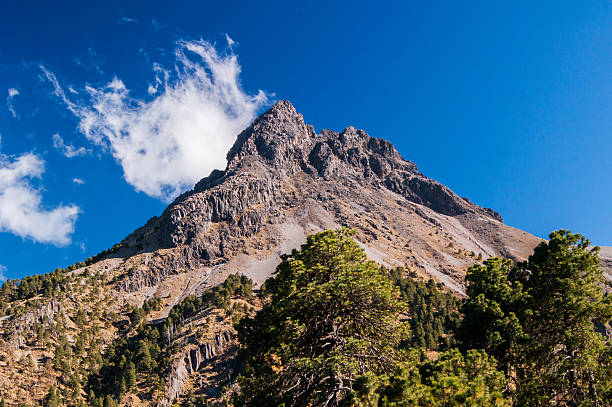 istock Southwest view of the peak 612269350