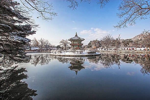 palace of korea