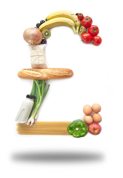 istock Sterling pound sign food groceries 612489424