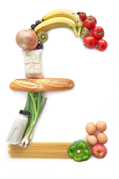 istock Sterling pound sign food groceries 612497886