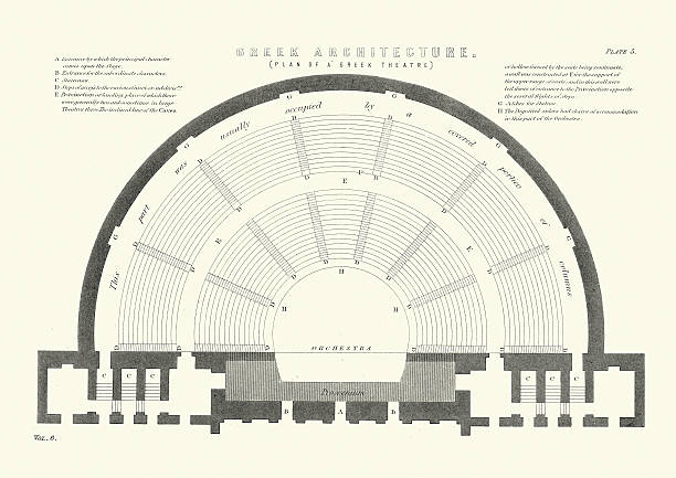 Plain of an ancient Greek amphitheatre Vintage engraving of a Plain of an ancient Greek amphitheatre amphitheater stock illustrations