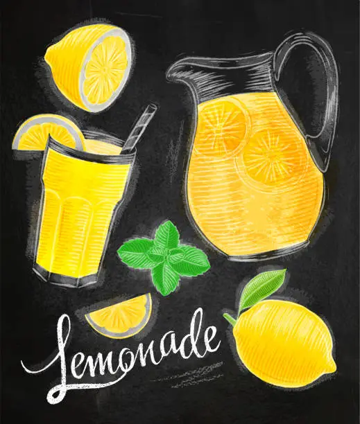 Vector illustration of Lemonade elements chalk
