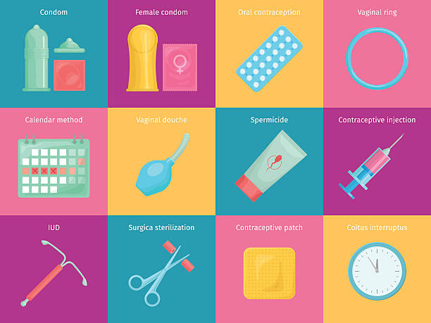 stockillustraties, clipart, cartoons en iconen met contraception methods cartoon icons set - anticonceptie