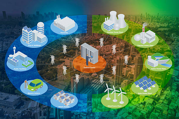 resumo conceitual da smart grid - rede elétrica inteligente - fotografias e filmes do acervo