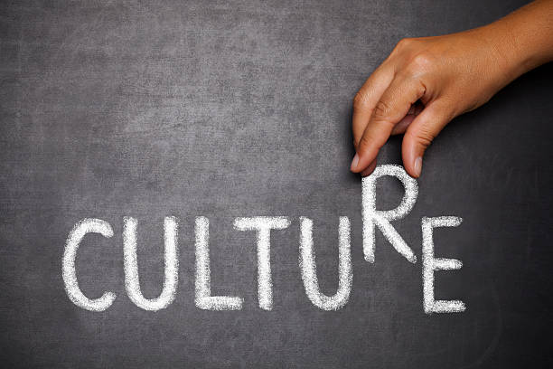 istock Hand and word ,,Culture 