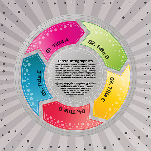 Endless Process 220+ Endless Cycle Infographic Stock Illustrations, Royalty-Free Vector ...