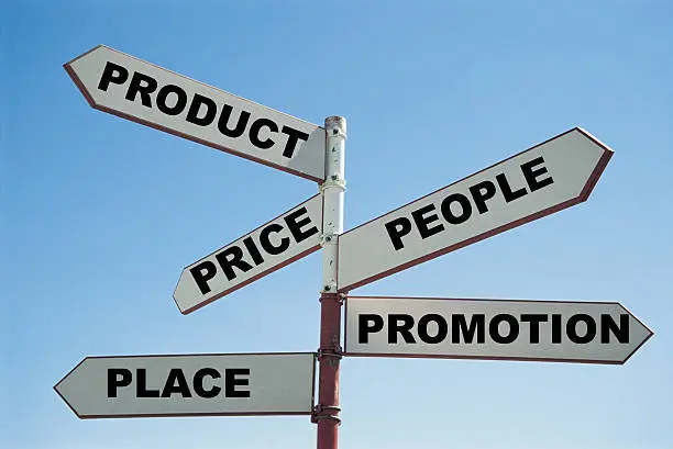 5 P'S Of Marketing on a sign post