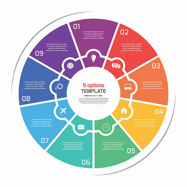 Flat style pie chart circle infographic template with 9 options, Flat style pie chart circle infographic template with 9 options, steps, parts, processes. Vector illustration. 8-step-cycle stock illustrations