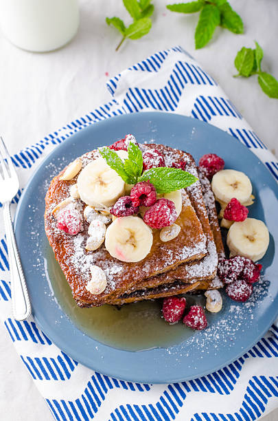 istock French toast with banana 613140590
