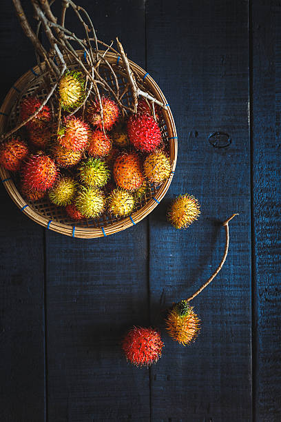 Red Rambutans