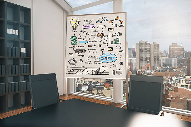 istock Whiteboard with business sketch 613230056