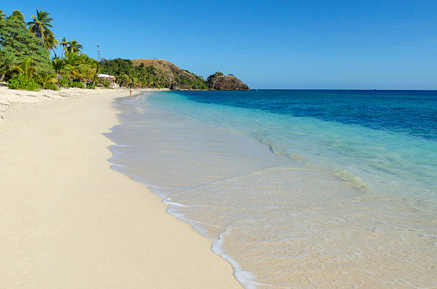 Idyllic beach in the Mamanuca Islands in Fiji
