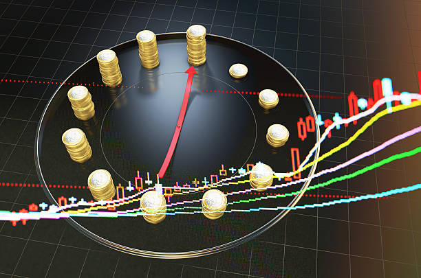 istock Financial wealth accumulation, the stock market data statistics 613533844