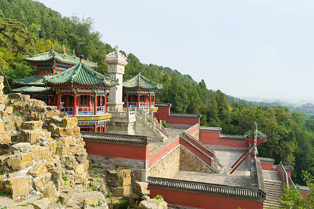 istock View of Emperor Summer Palace, Beijing China 613535374