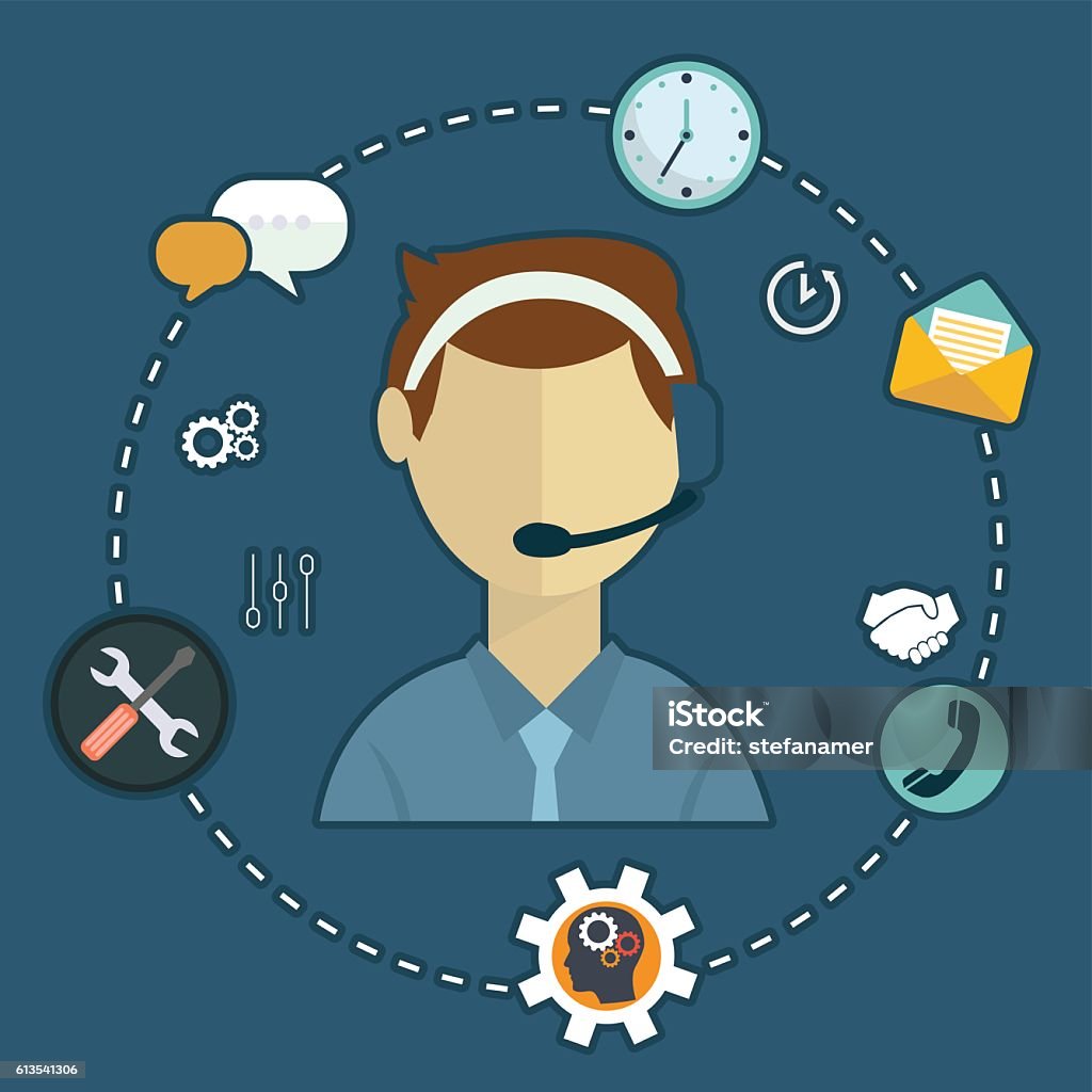 Support Help Desk Vector Business Customer Care Service Contact Us Support Help Desk Stock ...
