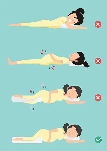 Vector illustration of Best and worst positions for sleeping pregnant women, illustrati